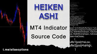 HEIKEN ASHI Candles Indicator – MQL4 Indicators – Source Code  Forex I Crypto I Binary Options [upl. by Leandra]