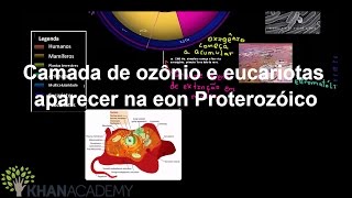 Camada de ozônio e eucariotas aparecer na eon Proterozóico  Biologia  Khan Academy [upl. by Tadich]