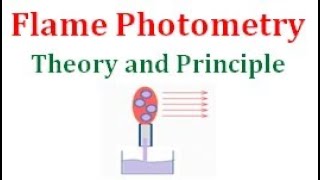 Flame Photometry Introduction and Principle [upl. by Rosella]