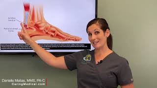 Treating Heel Bursitis and Achilles Tendinopathy with PRP Prolotherapy [upl. by Alic802]