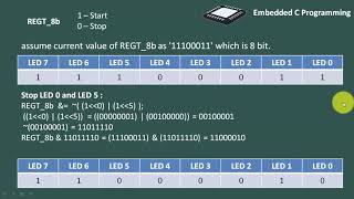 15 Bit masking in embedded c [upl. by Alyac]