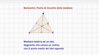 Punti notevoli dei triangoli [upl. by Ahsitram]