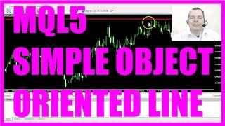 MQL5 Tutorial  Simple Object Oriented Line EA [upl. by Airelav]