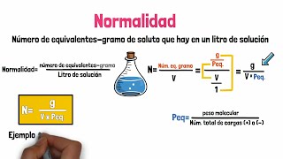 Normalidad [upl. by Airdnekal]