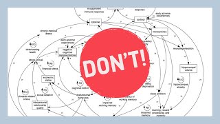 How to do thematic analysis  a common mistake when developing a thematic framework [upl. by Ona]