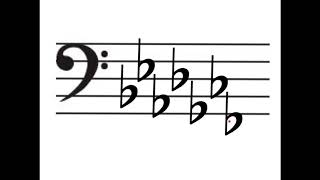 Flats Sharps and Key Signatures  Bass Clef [upl. by Lozar]