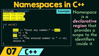 Namespaces in C [upl. by Areht463]