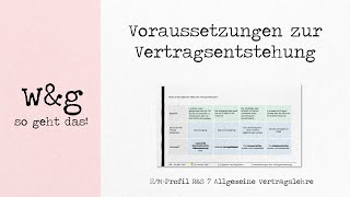 RampS 7 Allg Vertragslehre  1 Voraussetzungen der Vertragsentstehung [upl. by Ledba]