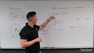 The Altimeter amp Types of Altitude – AeroGuard Flight Training Center [upl. by Eelirol]