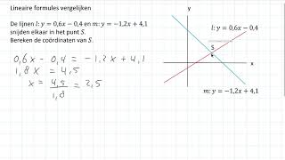 Lineaire formules vergelijken 3 HAVO [upl. by Lockhart892]