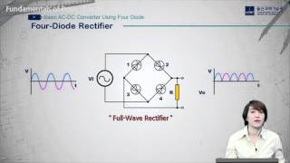 Basic ACDC Converter Using Four Diodes [upl. by Anecusa534]