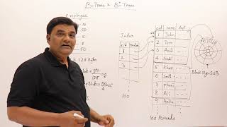 102 B Trees and B Trees How they are useful in Databases [upl. by Dale]