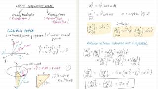 Coriolis Force Derivation and Explanation [upl. by Ahlgren]