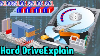 How a Hard Disk Drive HDD Works  Magnetic Memory Explain [upl. by Boehmer]