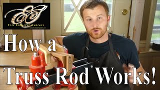 How a Truss Rod Actually Works [upl. by Neerod]