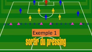 Comment sortir du pressing exercice football [upl. by Yuzik]