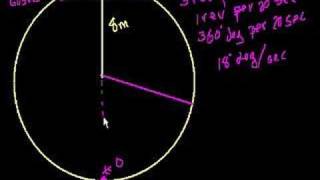 Ferris Wheel Trig Problem [upl. by Ednalrym]