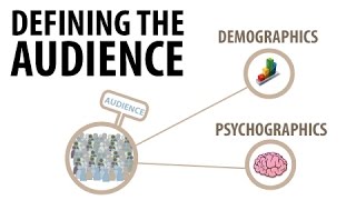 Defining the Audience  media studies  Quick Intro [upl. by Ibot455]