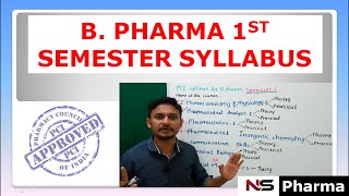 B PHARMA 1ST SEMESTER SYLLABUS PCI  LATEST   FULL DETAILS [upl. by Wadlinger]