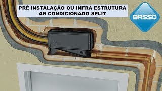 Dica Pré instalação Ar Condicionado Split [upl. by Uyr]