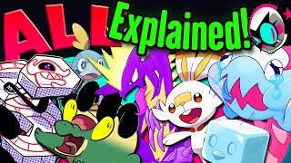 EVERY Gen 8 Pokemon EXPLAINED  Design Origins  Gnoggin  Pokemon Sword and Shield [upl. by Winterbottom]