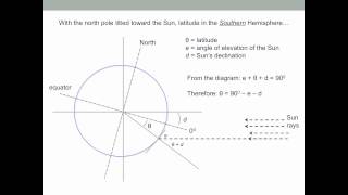 Determining Latitude and Longitude from the Sun [upl. by Phelan]