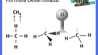 Fórmula Desarrollada  Lección Teórica [upl. by Neda861]