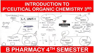 Introduction to pharmaceutical organic chemistry 3rd  B Pharmacy 4th semester  Carewell Pharma [upl. by Albright]