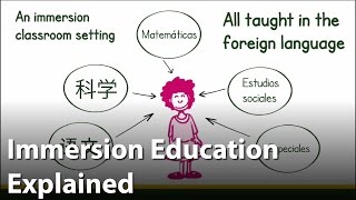 An Immersion Education Explained [upl. by Mairem812]