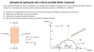 7 Ejemplo criterio de falla Mohr Coulomb [upl. by On]