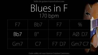 F blues JazzSwing feel 170 bpm  Backing Track [upl. by Aubree22]