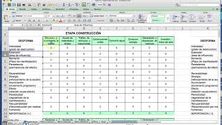 Matriz de Importancia del impacto [upl. by Kerwon]