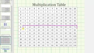 Determine Multiples of a Given Number [upl. by Elyod]