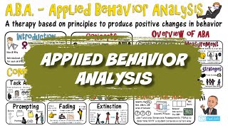 Applied Behavior Analysis ABA [upl. by Hiasi]