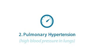 Hiatal Hernia Causes amp Symptoms [upl. by O'Connell830]