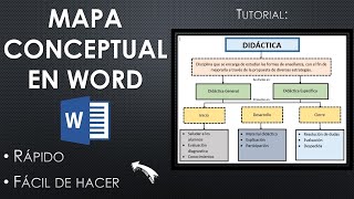 Tutorial Cómo Hacer un MAPA CONCEPTUAL en WORD  Pedagogía MX [upl. by Ensign829]