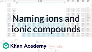 Naming ions and ionic compounds  Atoms compounds and ions  Chemistry  Khan Academy [upl. by Becht]