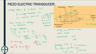 Lec 15 II PiezoElectric Transducer [upl. by Lenej]