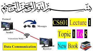 CS601 Short Lecture  01  Topic 01 to Topic 05 [upl. by Eelarbed298]