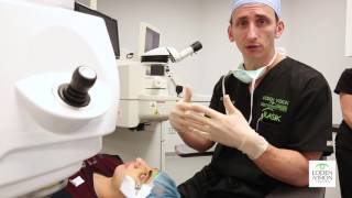 Corneal Crosslinking Procedure for Keratoconus [upl. by Urbain428]