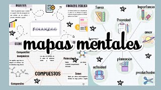 Mapas mentales en WordFernanda🌺 [upl. by Sadirah]