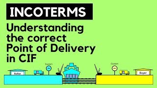 Understanding the Correct Point of Delivery in CIF Incoterms [upl. by Carolyn]