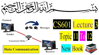 CS601 Short Lecture  03  Topic 11 to 12 [upl. by Mays]