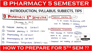 Introduction  B Pharmacy 5th Semester  Syllabus  Subjects  Tips  Carewell Pharma [upl. by Ikairik]