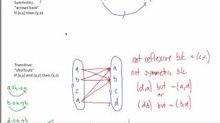 Reflexive Symmetric Transitive Tuotial Part 2 [upl. by Ikkir898]