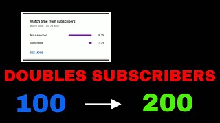 How to see what percentage of viewers are subscribed [upl. by Beekman]