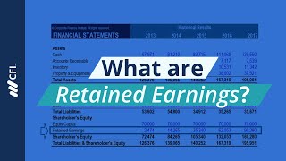 What are Retained Earnings [upl. by Leakim470]