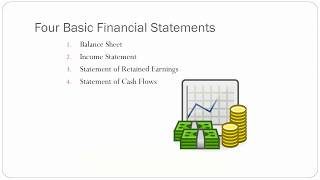 The Four Basic Financial Statements [upl. by Keemahs70]