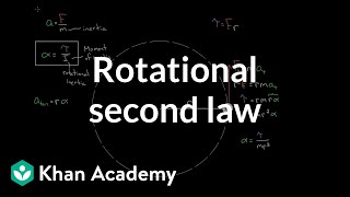 Rotational version of Newtons second law  Physics  Khan Academy [upl. by Ahsen]