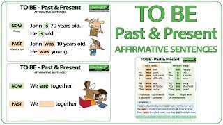 TO BE  Past amp Present Tense  Affirmative Sentences [upl. by Euqinna]